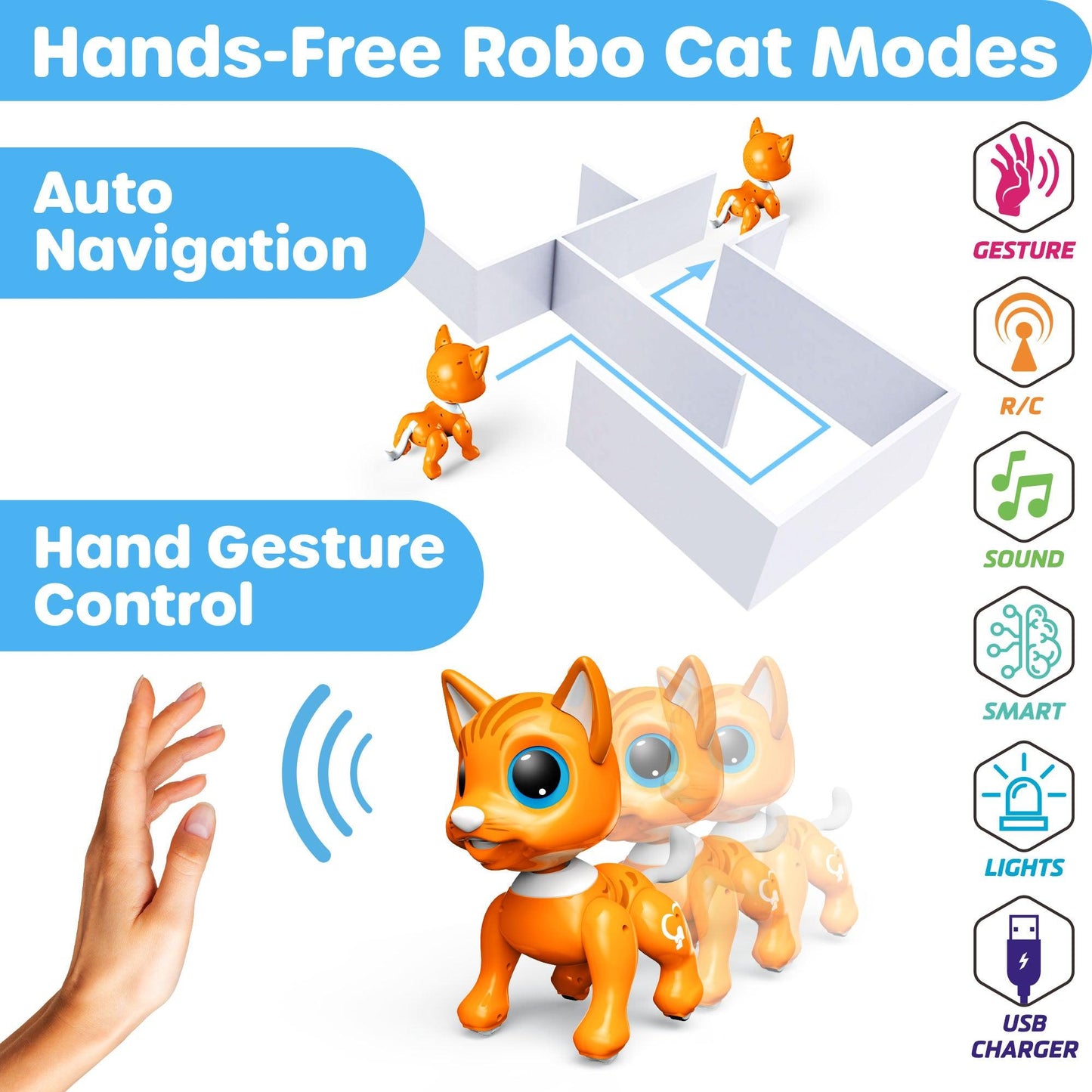 Orange robot cat, white remote, and blue, green, red and black food-
