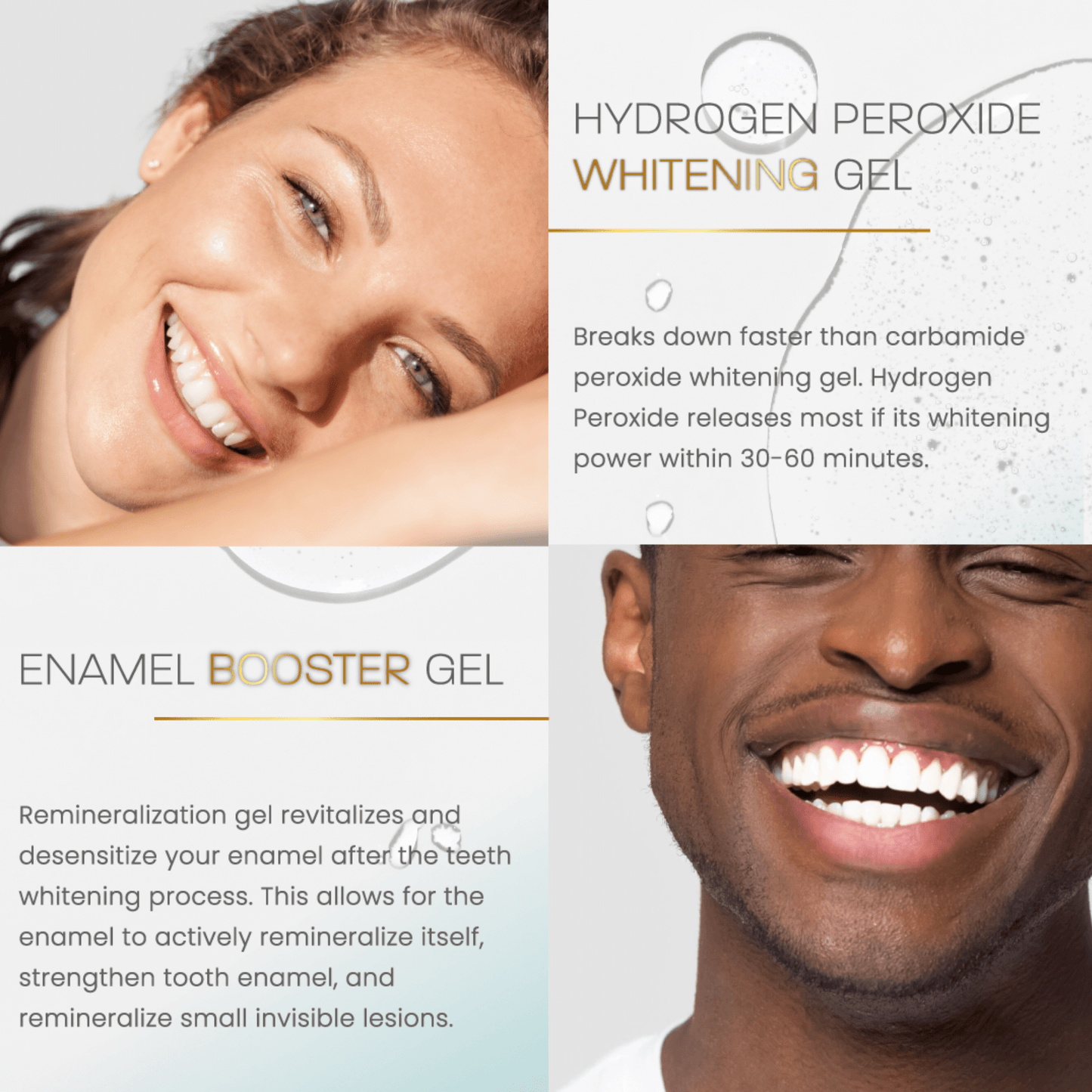 NUOVAGLO™ Smartphone-Powered LED Teeth Whitening System