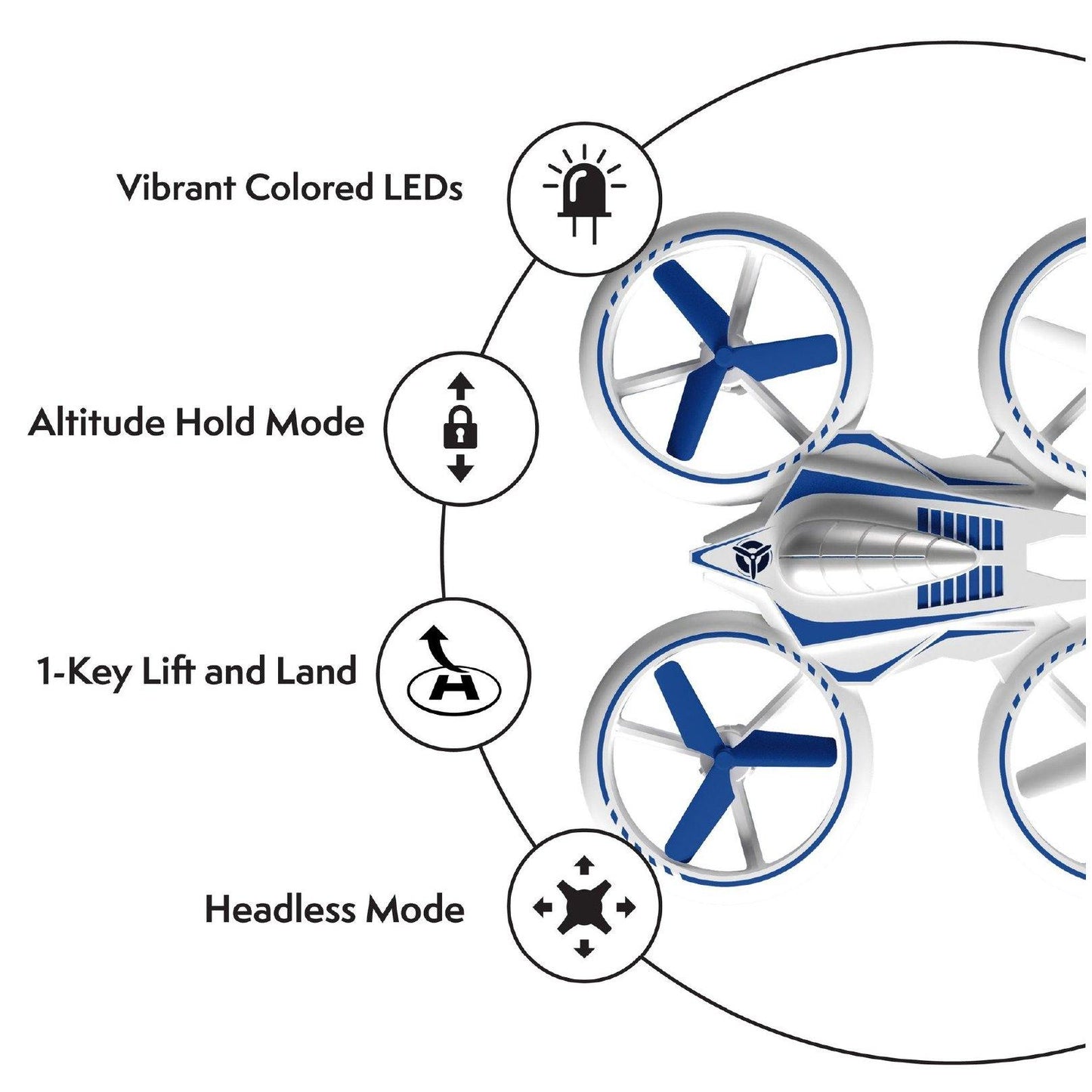 White drone, white remote control, and blue propellers-