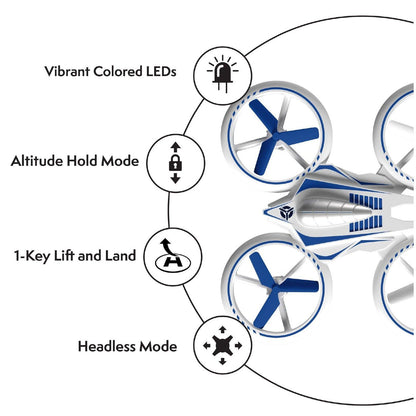 White drone, white remote control, and blue propellers-