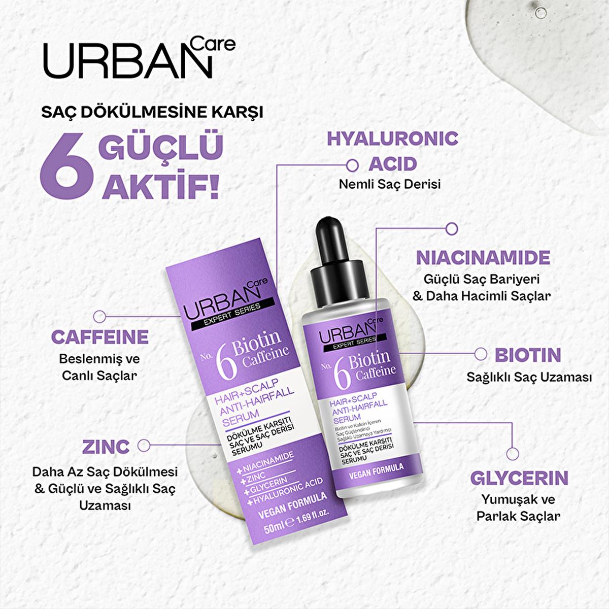 Urban Care Expert: Biotin Caffeine Anti Hair Loss Serum - Boost Hair Growth, Thickness & Volume | Vegan, Dermatologically Tested