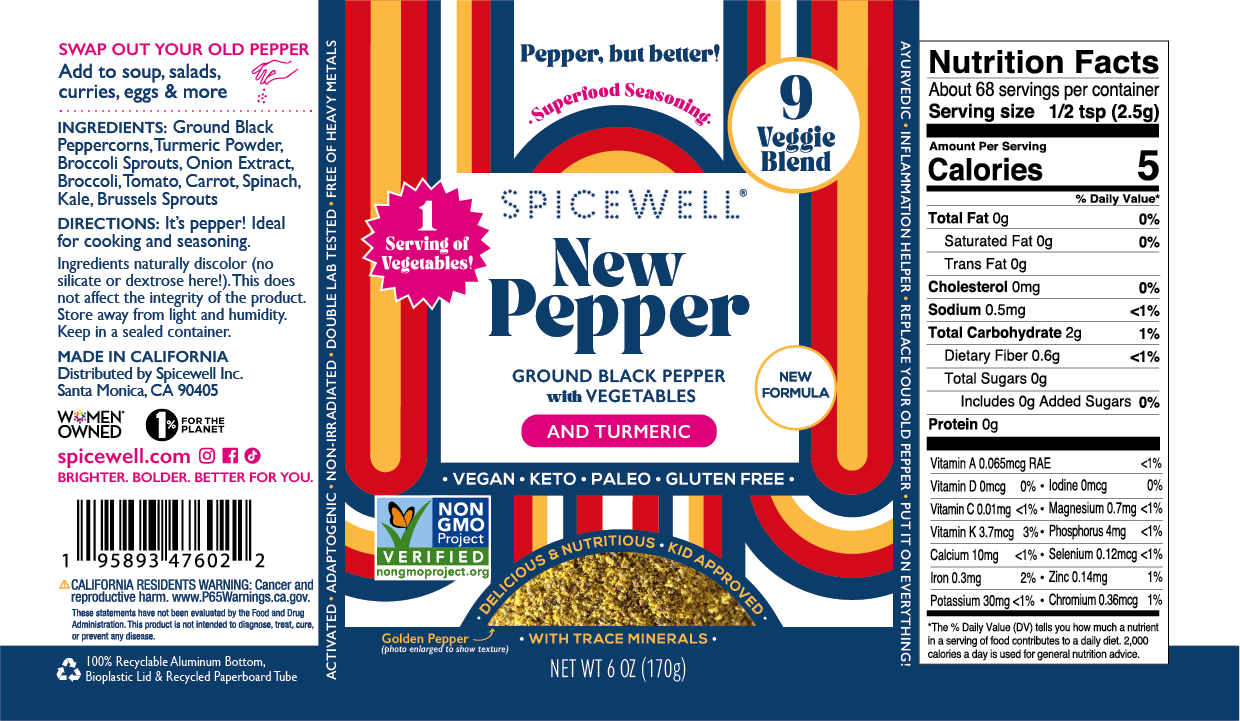 Home & Away Gift Set by Spicewell