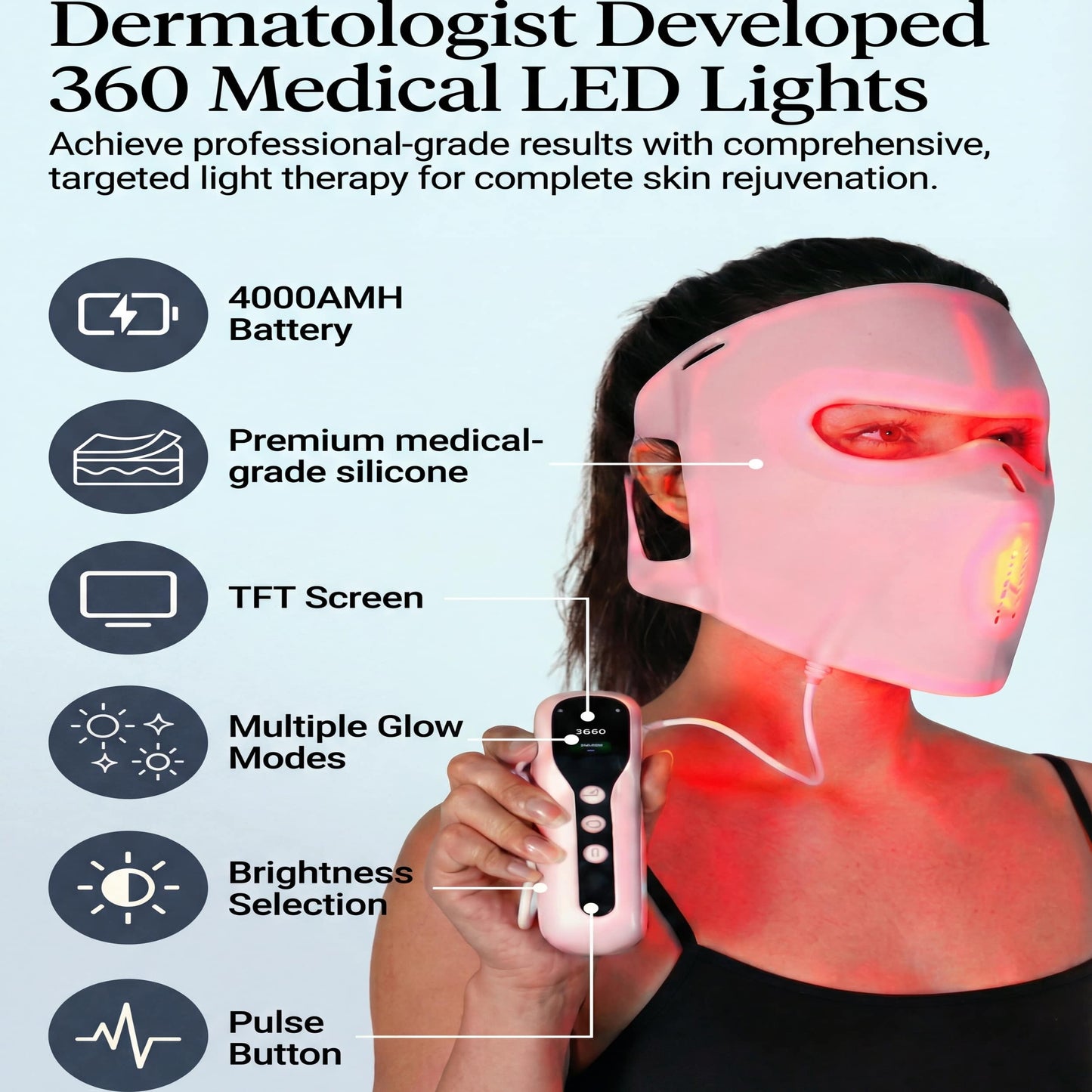 Lovery 4D Led Light Therapy Mask with Near-Infrared Light Anti Aging Skin Rejuvenation