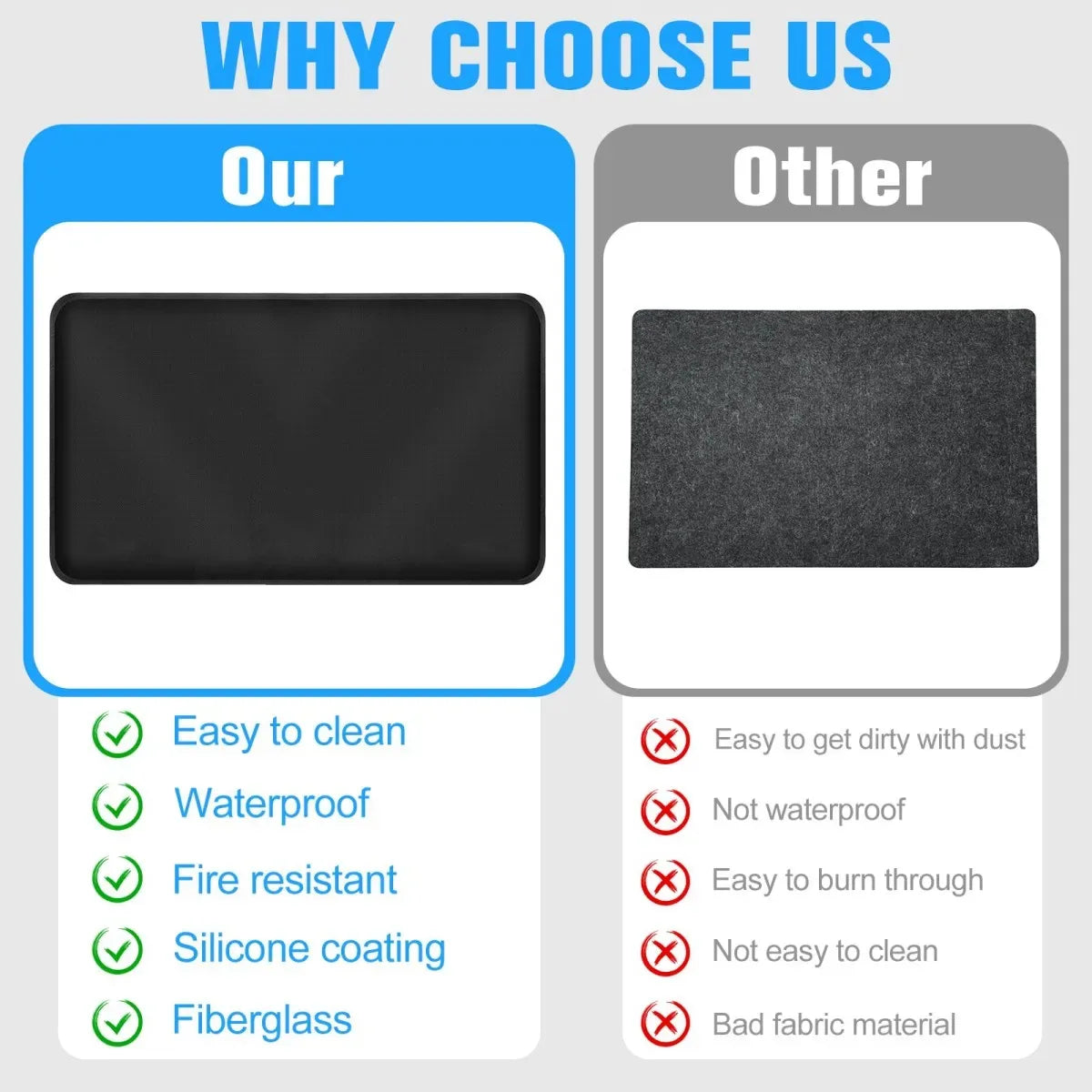 Non-Slip Washable Fire Pit Mat
