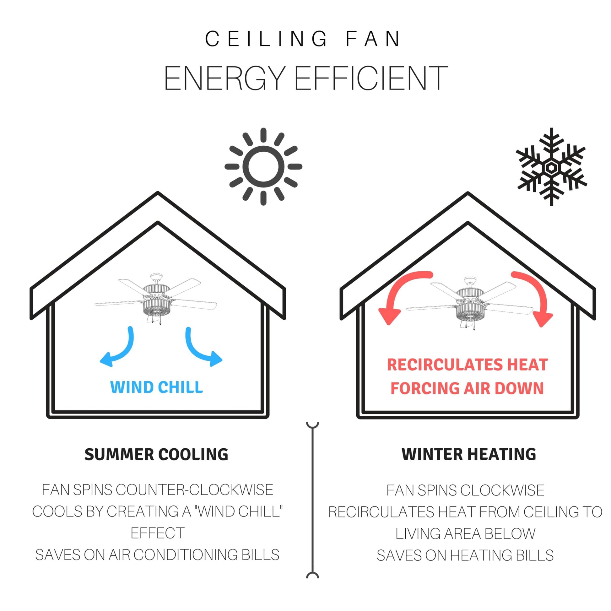 Antique Bronze/ Brown-