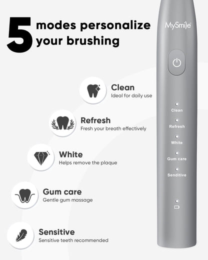 Gray-