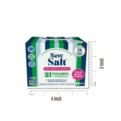 Home & Away Gift Set by Spicewell