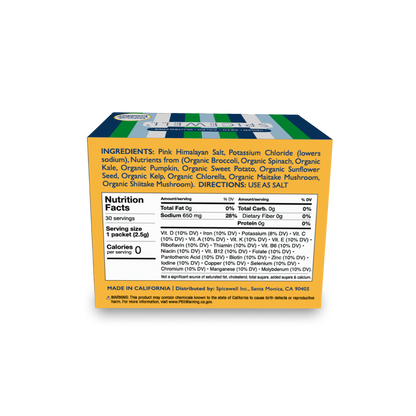 Home & Away Gift Set by Spicewell