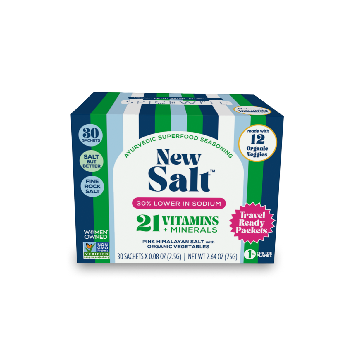 Discovery Gift Set by Spicewell