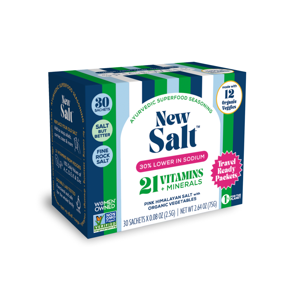 Home & Away Gift Set by Spicewell