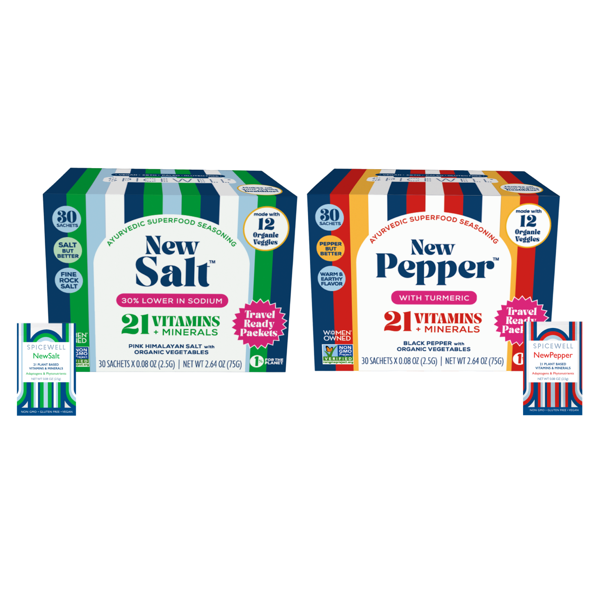 Home & Away Gift Set by Spicewell