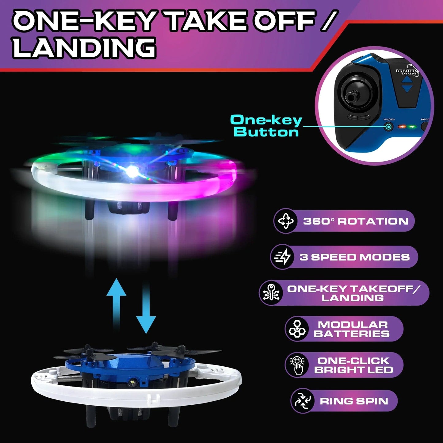 Blue, black drone and remote, and black propellers-
