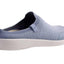 Celestial Blue