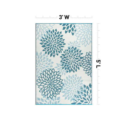 BLUE-