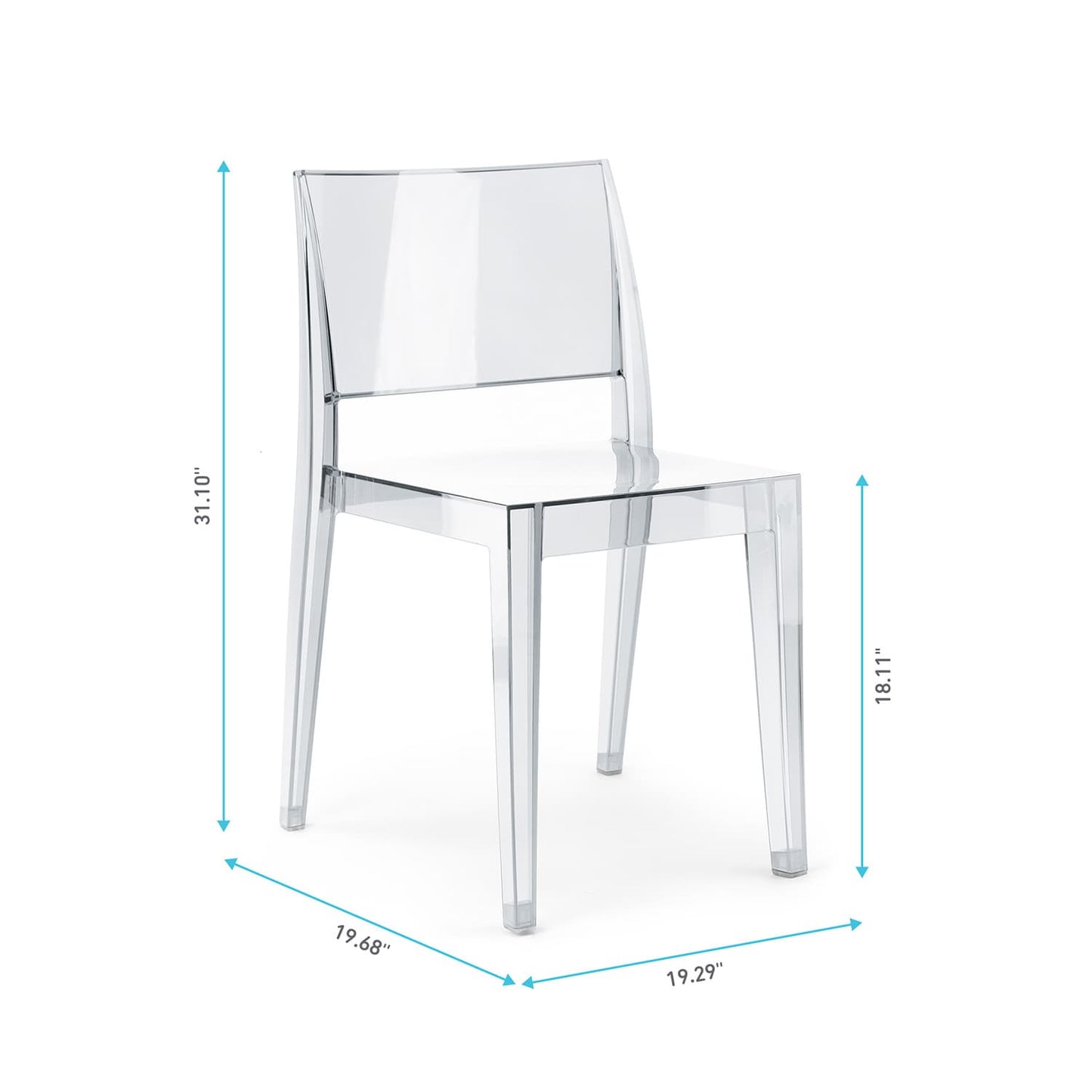 CLEAR-