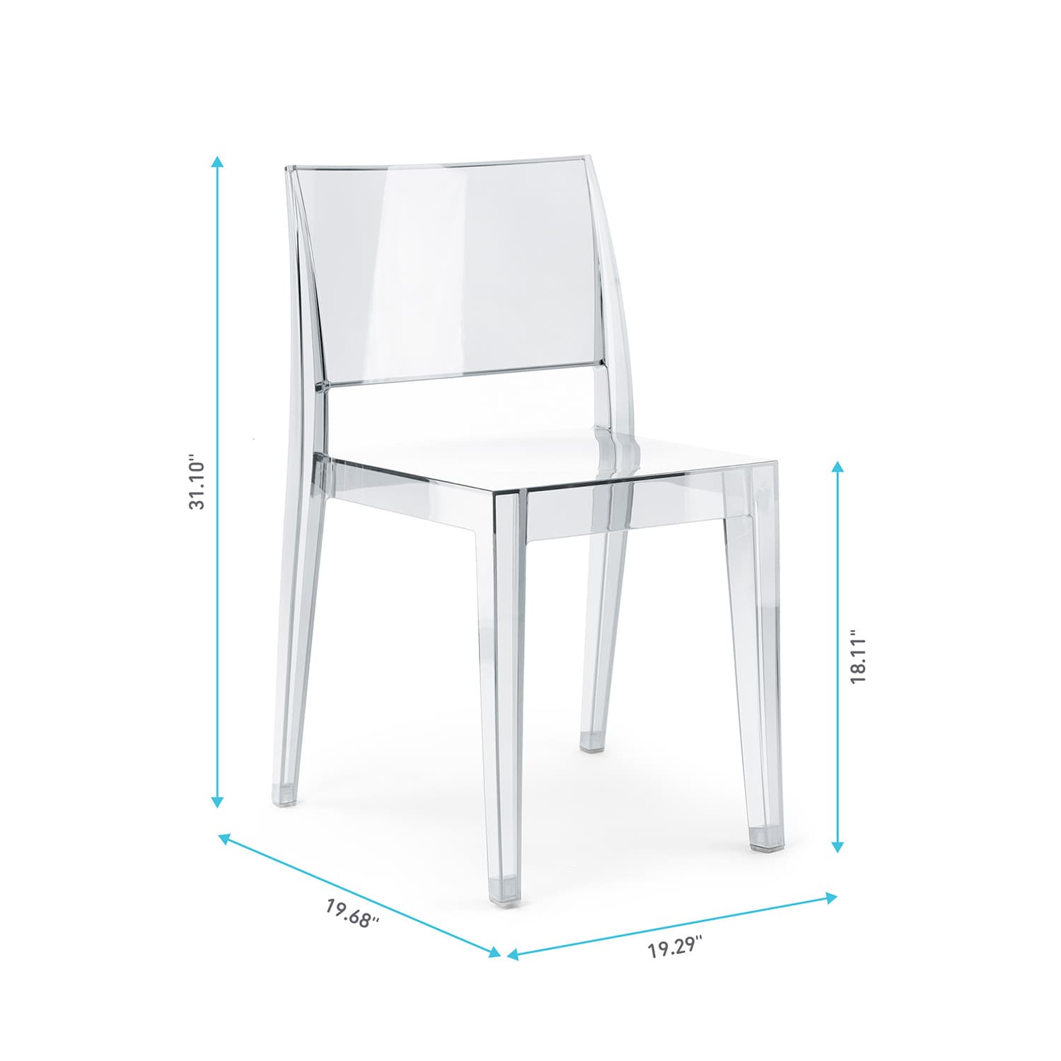 CLEAR-