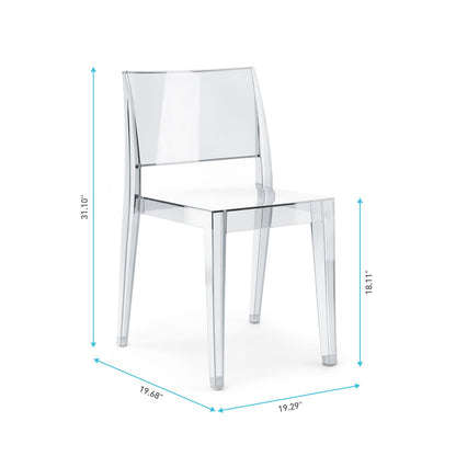 CLEAR-
