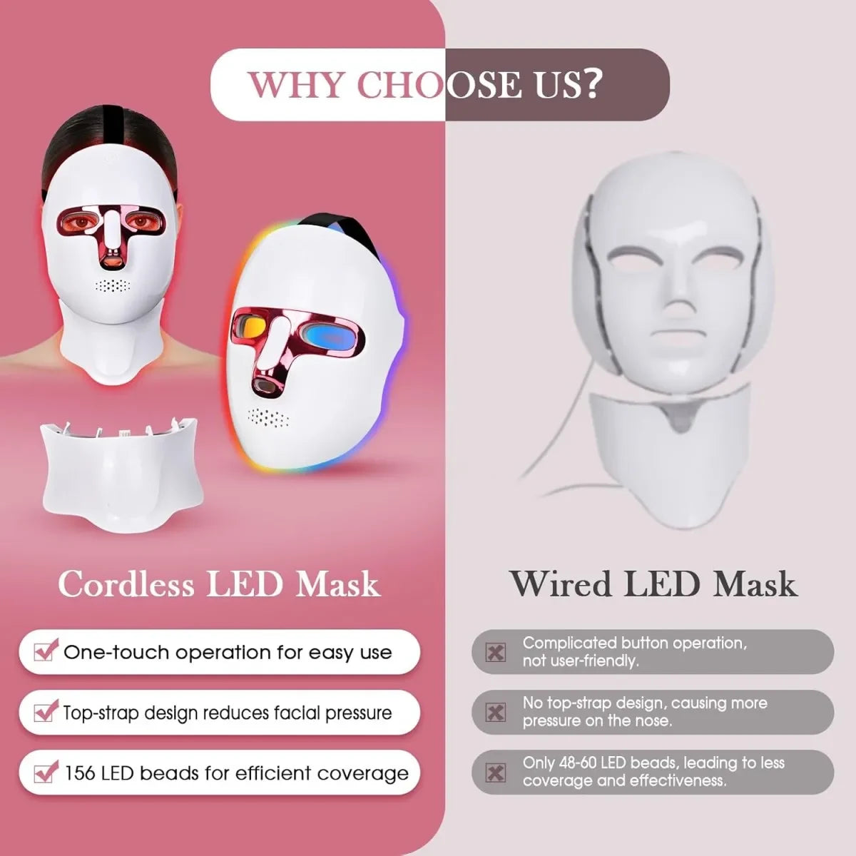 Cordless Touch Control LED Face & Neck Mask Device – Zulily