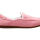 Pink Hearts