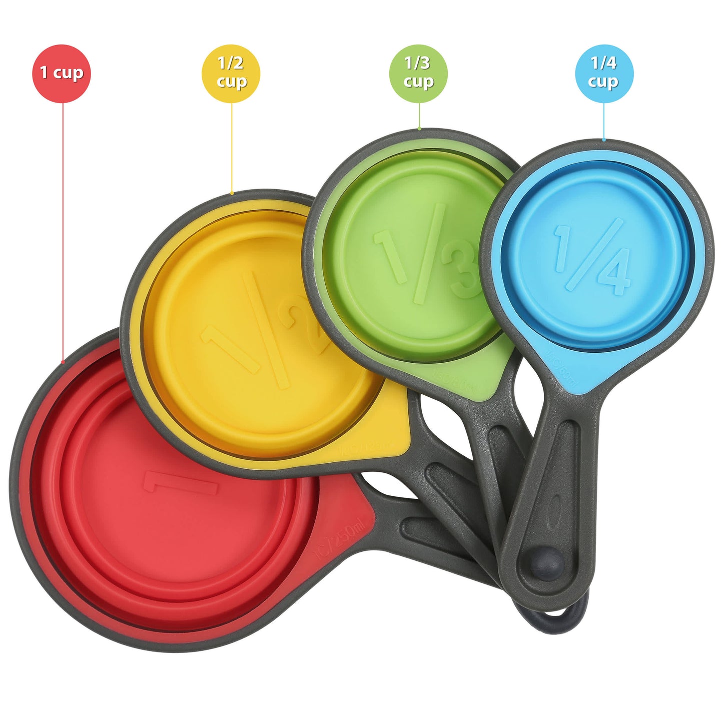 Multi -