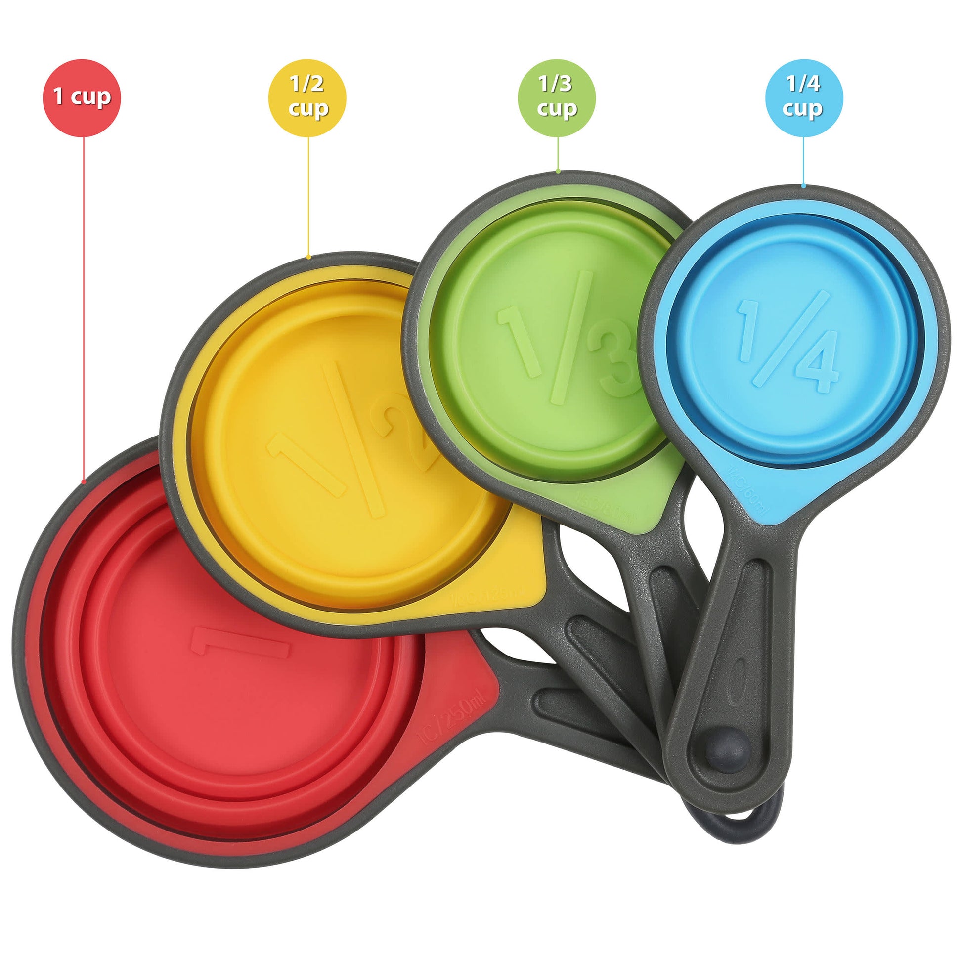 Multi -