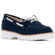 NAVY-NVY