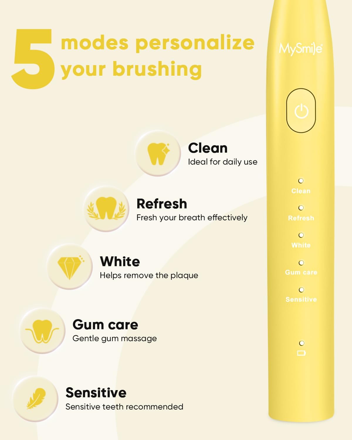 Yellow-