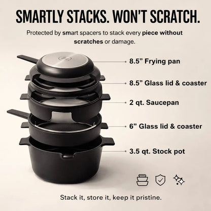 Neat 5-Piece Nesting Set
