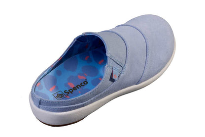 Blu Fog-