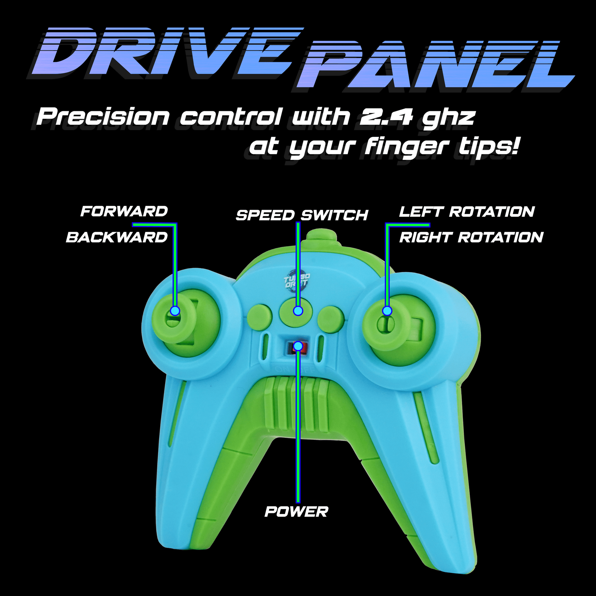 Blue car and blue remote-