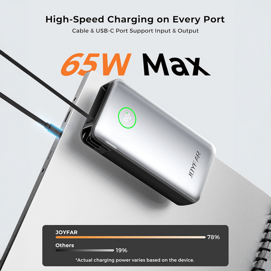 JOYFAR 25000mAh 65W GaN Portable Powerbank with AC plug