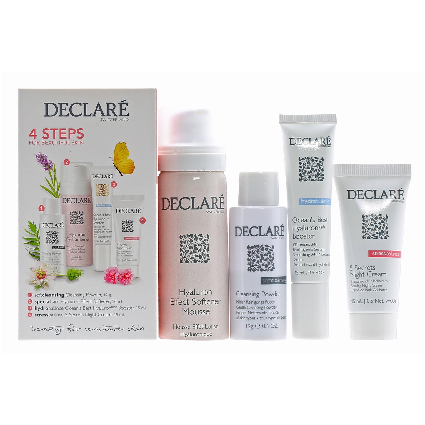 SET-