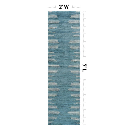 BLUE-