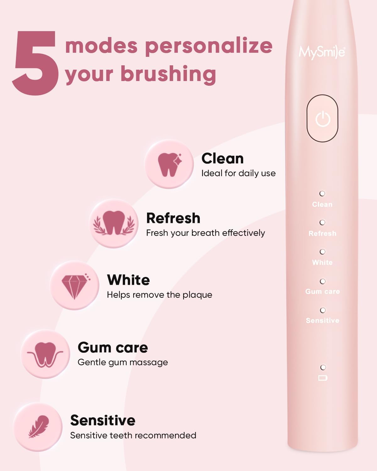 Pink-