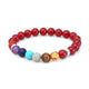Red, Multi