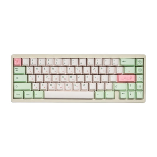 Jeju PBT Keycaps