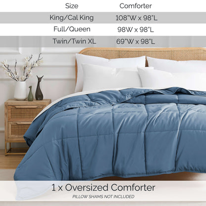 Coronet Blue-