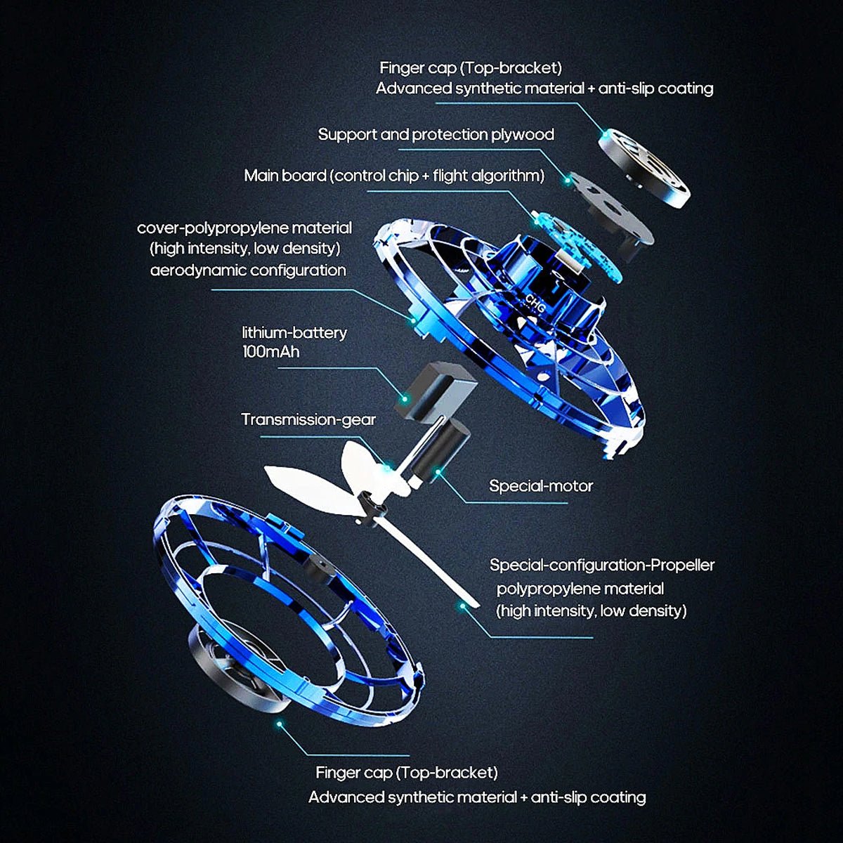 Flying Spinner Toy with LED Lights – Indoor & Outdoor Fun