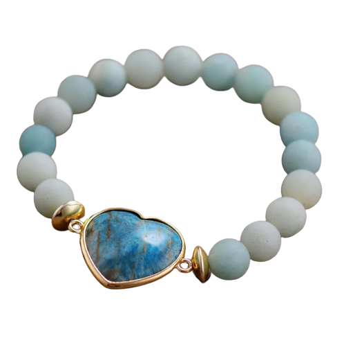 Howlite-