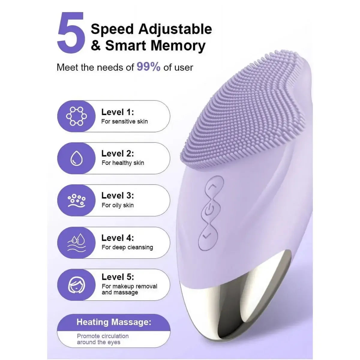 Purple-