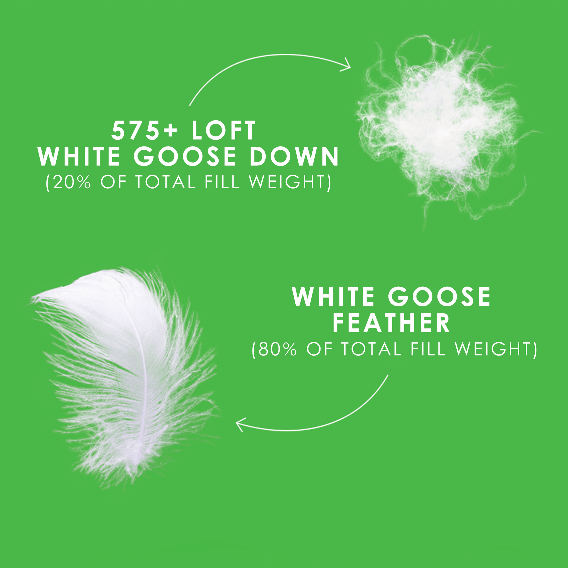 White-