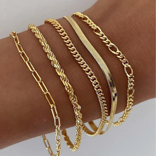 Gold-