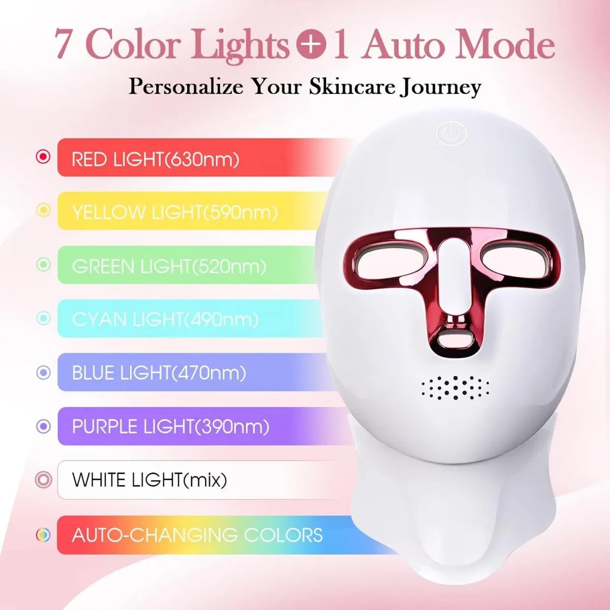 Cordless Touch Control LED Face & Neck Mask Device – Zulily