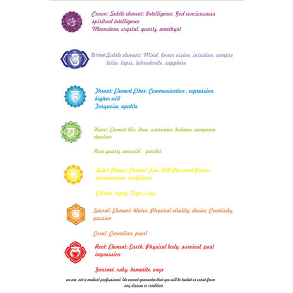 Red, Multi-
