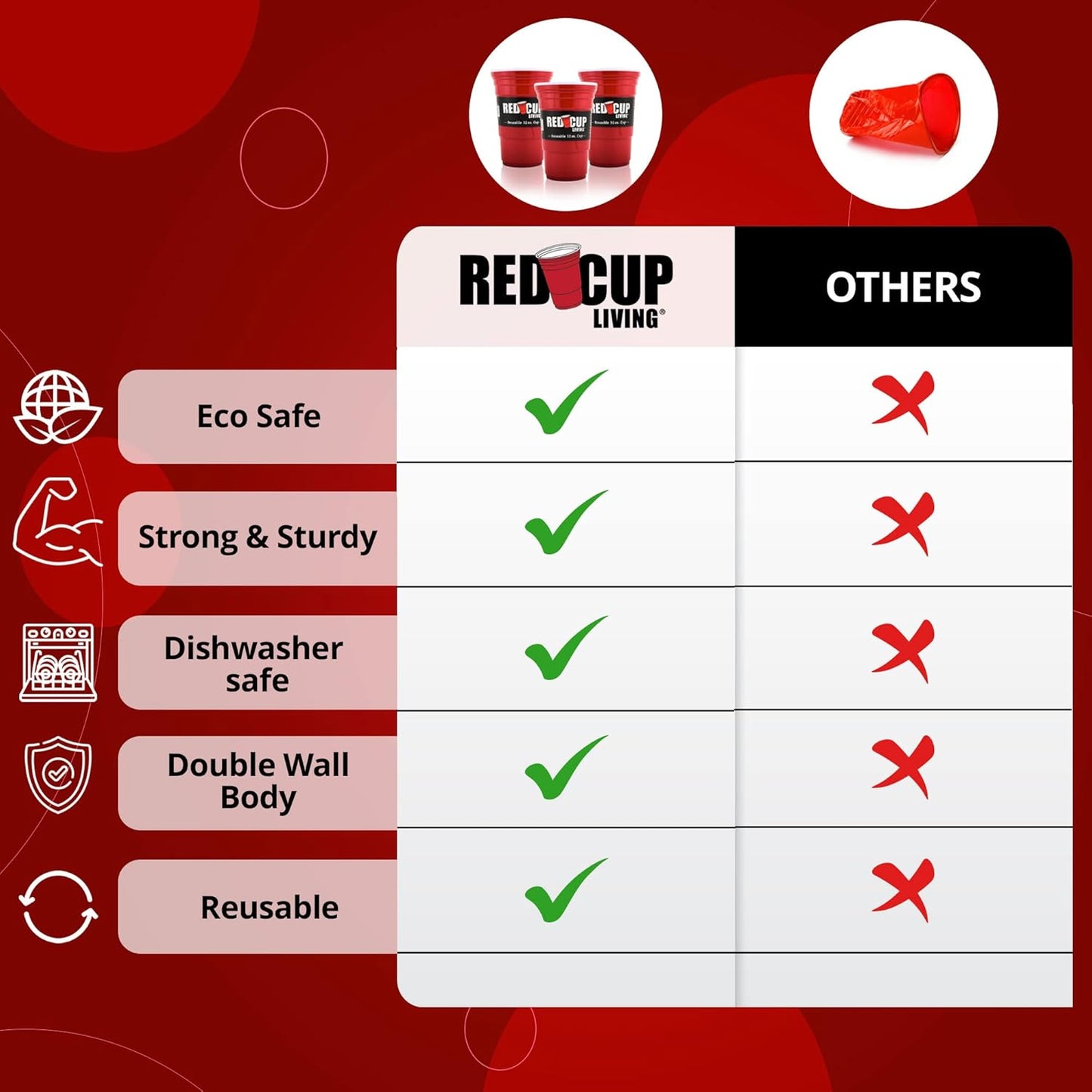 Red-