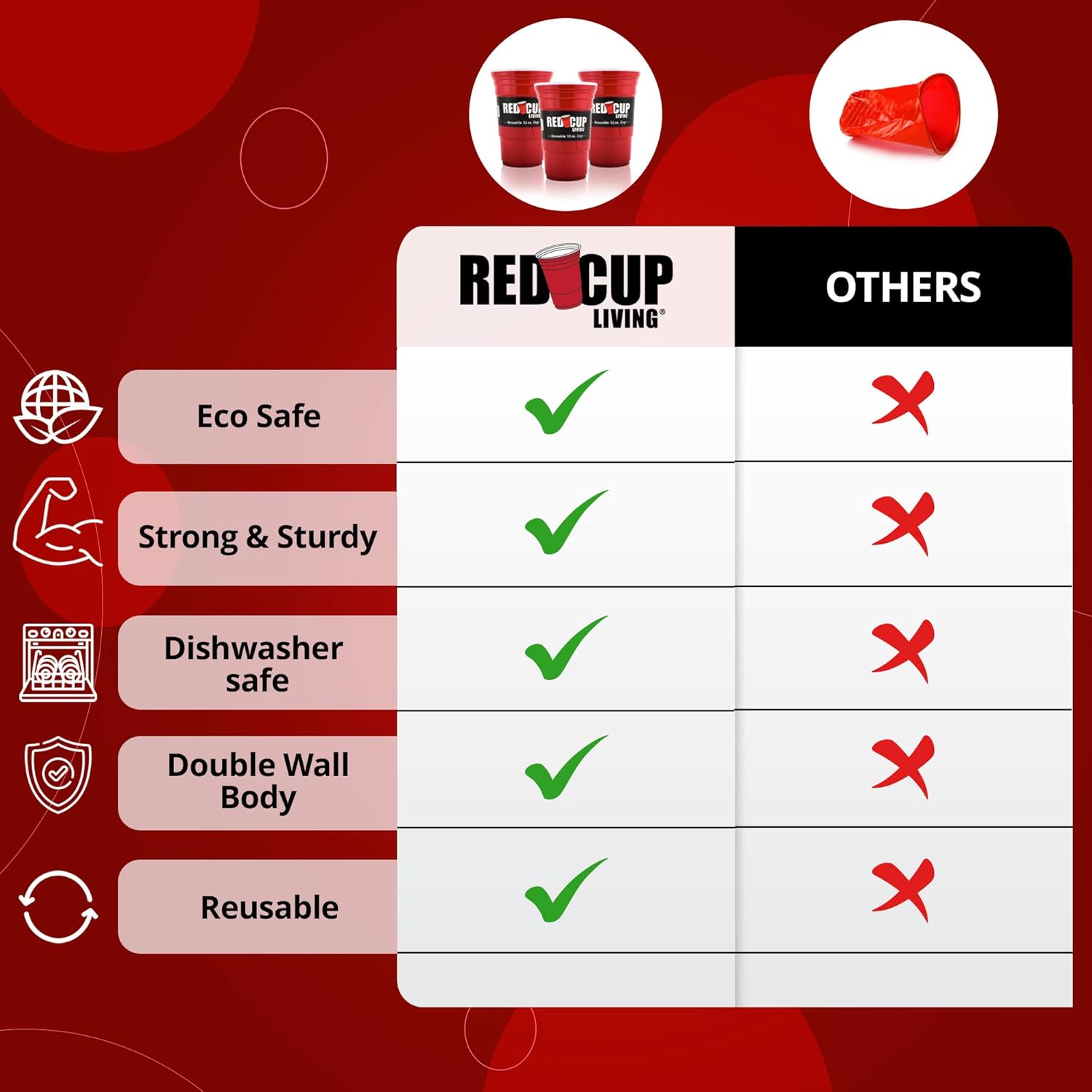 Red-